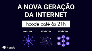 Hcode Café - #118 Um café e Muitas Novidades